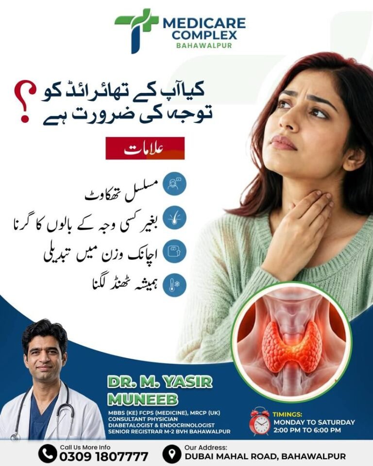Thyroid disorders